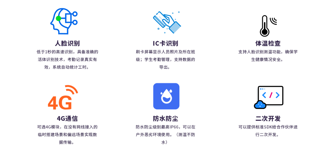 学校电子门禁系统