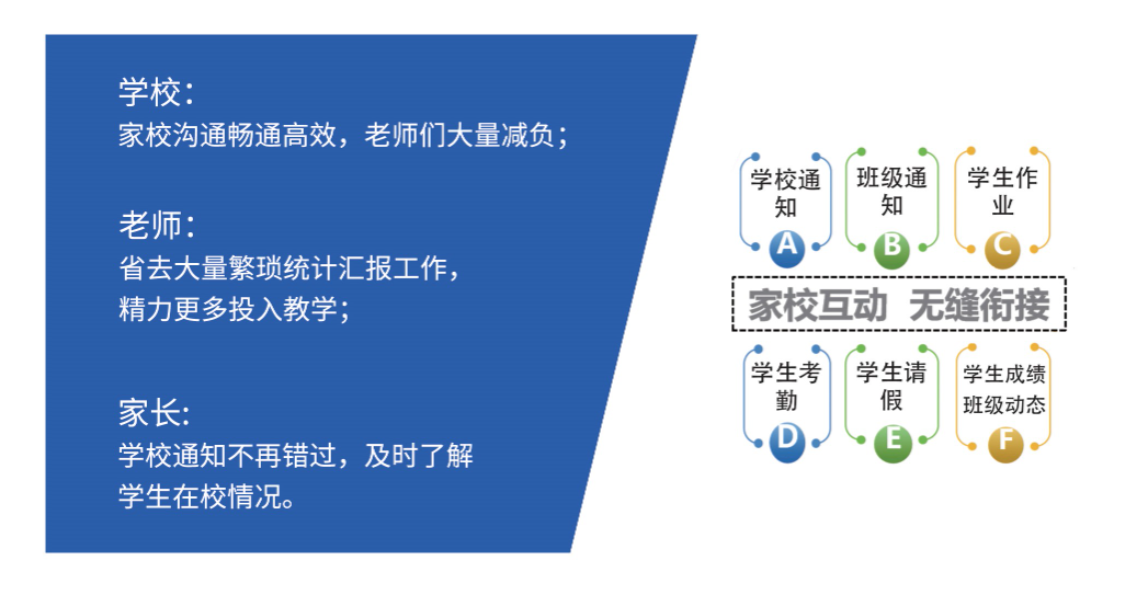 学校学生管理系统